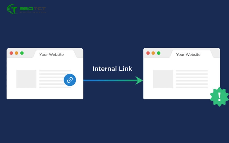 Internal Link 101 (2)