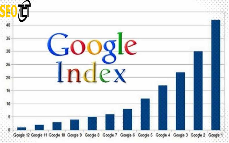 google-index-3