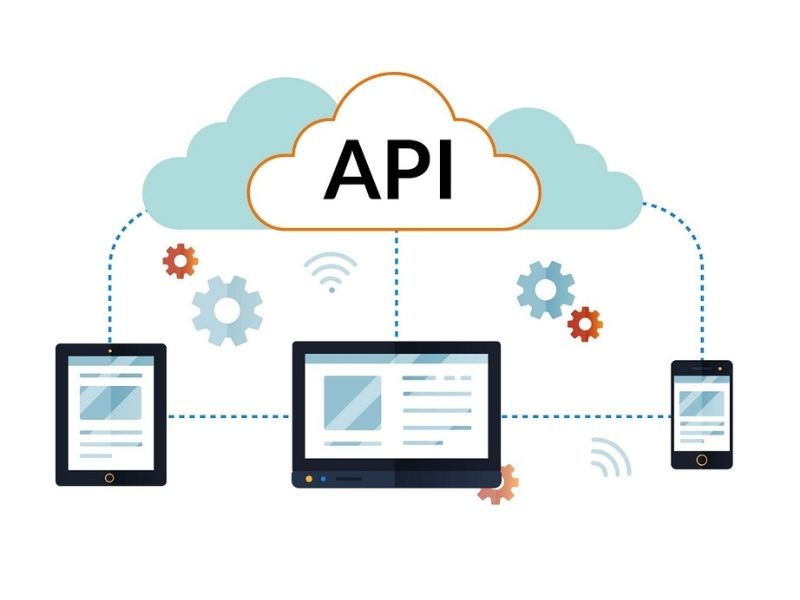 API là gì?