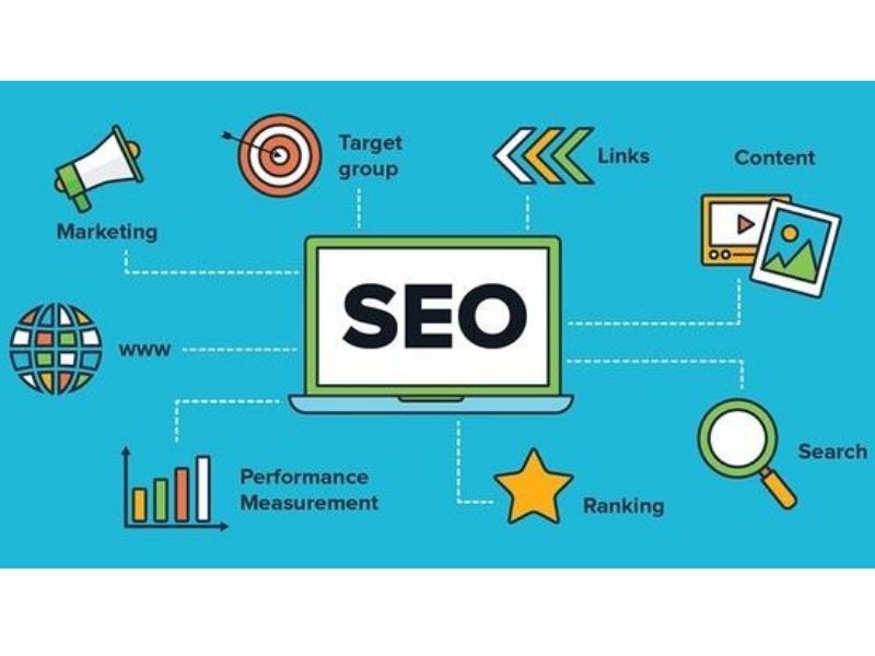 Bài viết chuẩn SEO