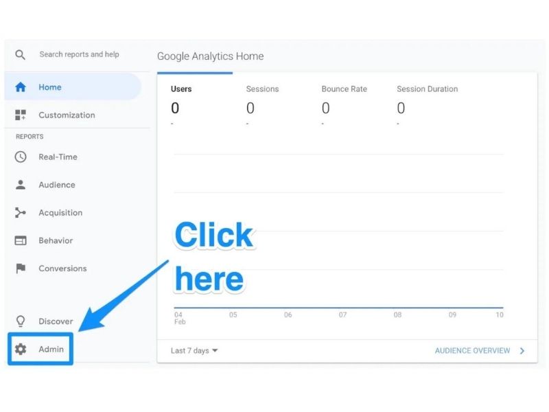 Google Analytics là gì