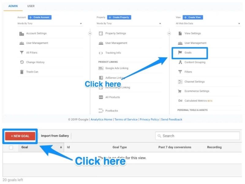 Google Analytics là gì
