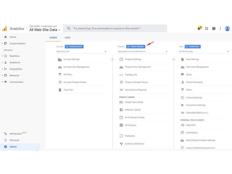 Google Analytics là gì