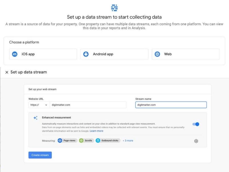 Google Analytics là gì
