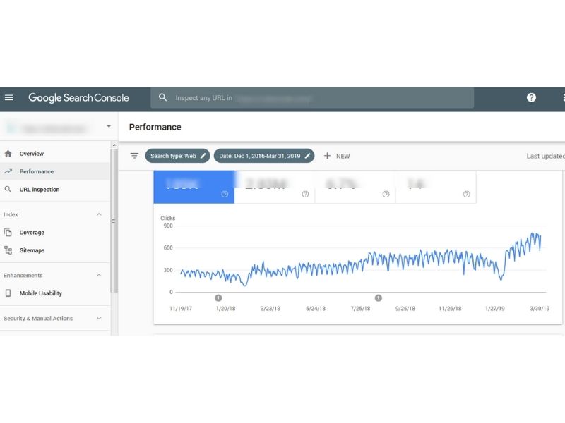 Google Webmaster là gì