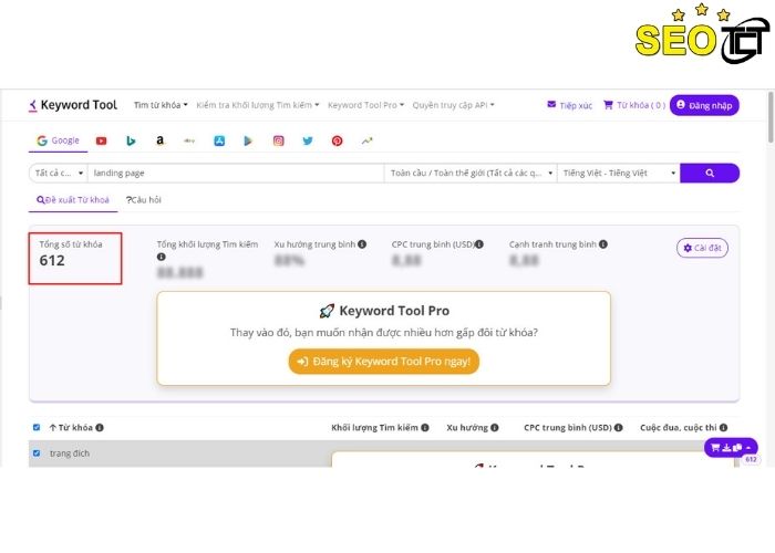 KeywordTool io là gì