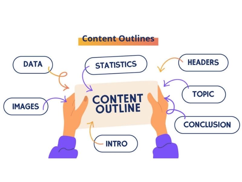 Outline content chuẩn SEO