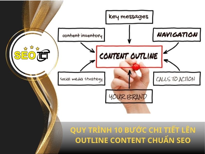 Outline content chuẩn SEO