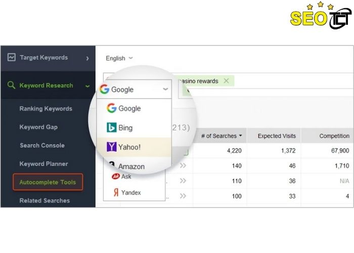 SEO Powersuite là gì