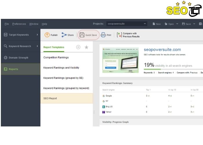 SEO Powersuite là gì