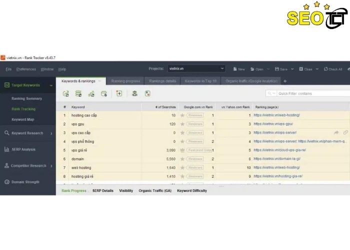 SEO Powersuite là gì