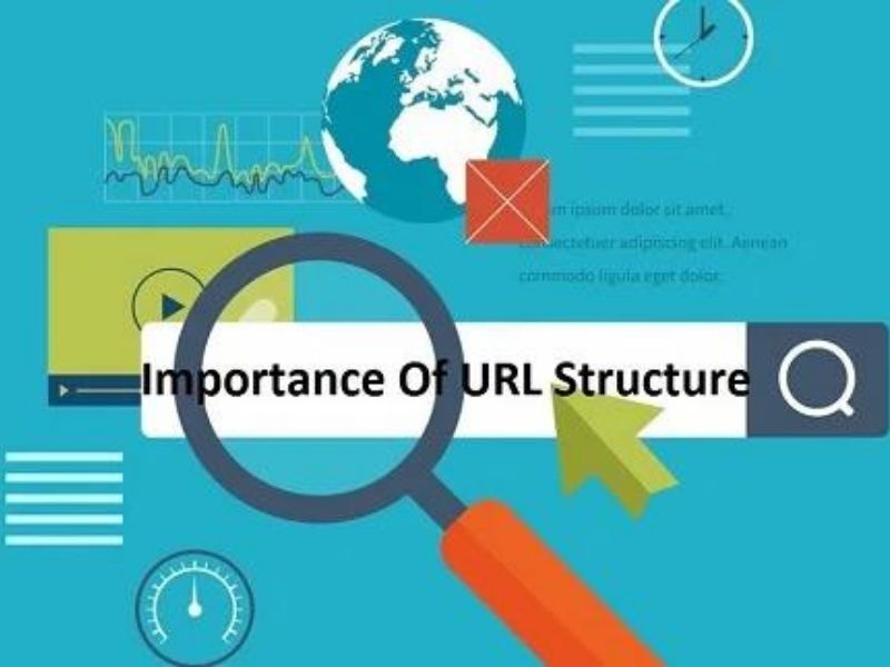 URL là gì
