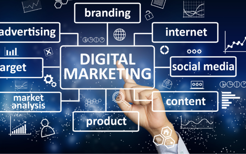 Digital Marketing (6) Digital Marketing (6)