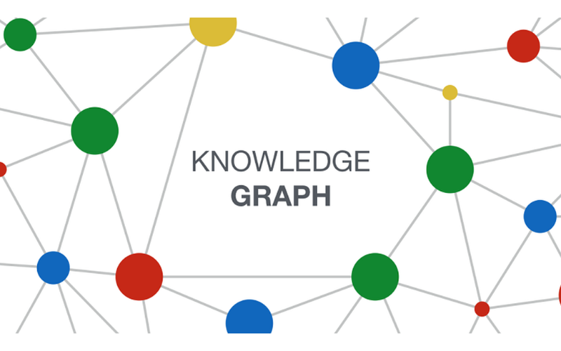 knowledge graph (2)