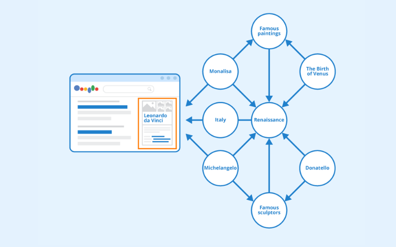 knowledge graph (4)
