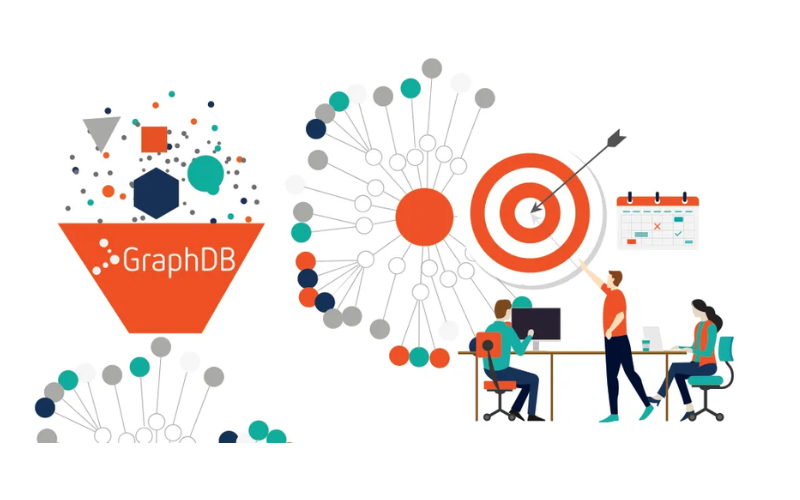 knowledge graph (6)