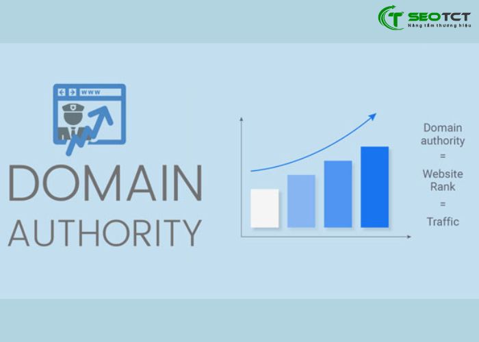 domain authority la gi (4) domain authority la gi (4)