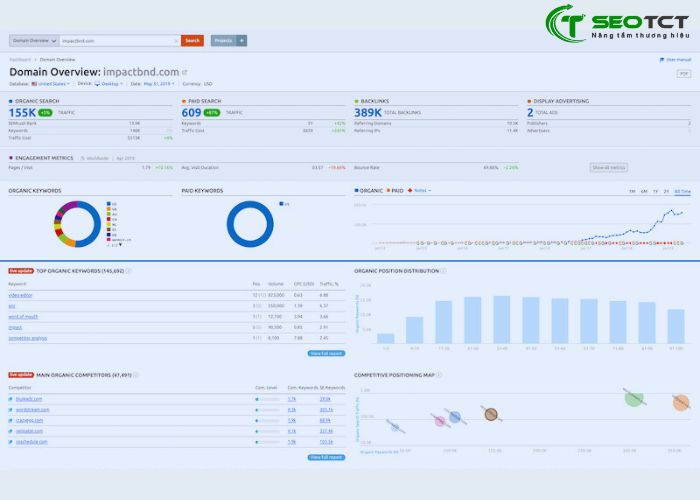 kiem tra thu hang website tren google (5)