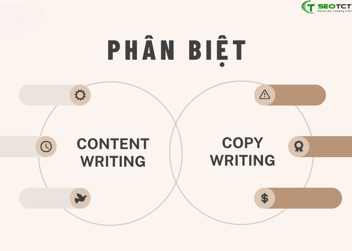 copywriting (10)