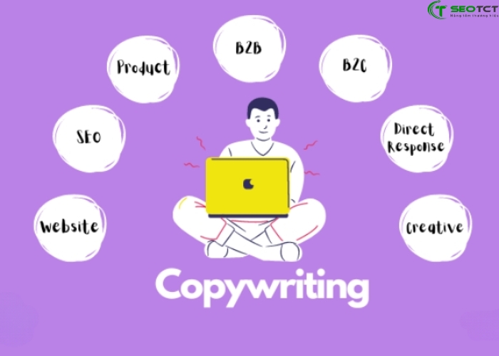 copywriting (6)